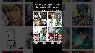 Greatest Of All Time (Protagonist) #manga ##anime #top10 #shorts