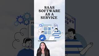 Best Software For Your #business #cloudsoftware #saas