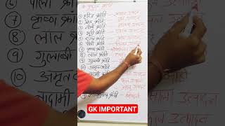 प्रमुख उत्पादन क्रांतिया ll GK IMP #2023 #ssc #ssc2023