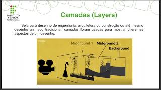 ProgeCAD: Camadas (Layers)