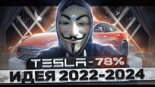 🐻 TSLA ПРОГНОЗ 2022-2024 - АКЦИИ TESLA СИЛЬНО УПАДУТ НА ЭТОМ МЕДВЕЖЬЕМ РЫНКЕ - ТЕХАНАЛИЗ ЭЛЛИОТ