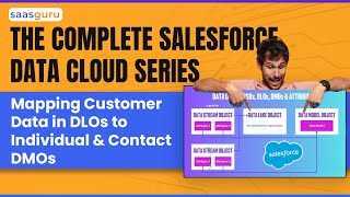 Video #11: Mapping Customer Data in DLOs to Individual & Contact DMOs | Data Cloud Course Series