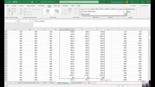 Analysis of Variance (ANOVA) of Geographic Data