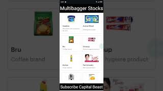 FMCG Stocks To Buy • Best Multibagger Stocks To Buy Today In India 2022 #shorts