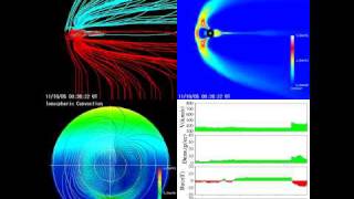 Magnetosphere 5th October 2011