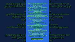 தொழில் ஸ்தானத்தை விருத்தி செய்யும் பரிகாரங்கள் #aanmeegam #ஆன்மீகம் #shortsfeed