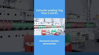 The Extruder's Best Friend: How Sealing Rings Keep Things Tight! 🔩🌀