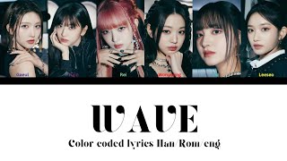 IVE - WAVE Lyrics (Color Coded Lyrics)