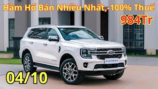 ✅ Bán Nhiều Nhất Phân Khúc, Ford Everest Tháng 10, To Cực Rộng Miễn Thuế 100% Mới Nhất | Xegiatot24h