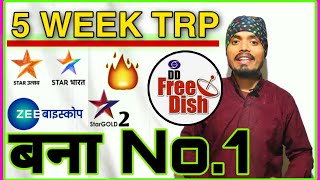 5 week TRP rating list | 44th Eauction | zee Anmol, Star utsav,zee Bioskop,Show box |  फ़िर बना No.1