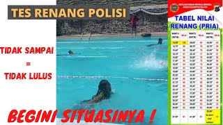 TES RENANG POLISI 2022