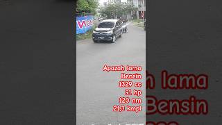 toyota avanza #toyotaavanza #toyota #mpv #mobilkeluarga #mobilkeren #mobiliritbbm