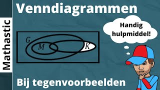 Venndiagrammen bij tegenvoorbeelden