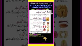 food treatment #shortvideo #viral #dryfruits