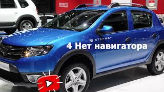 Renault Sandero 7 причин почему ни в коем случае не стоит покупать Рено Сандеро