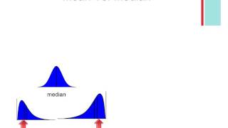 2 2 Density Curves and the Normal Distribution