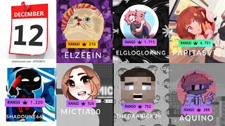 Team Latam twitch (estadísticas) 12 de Diciembre