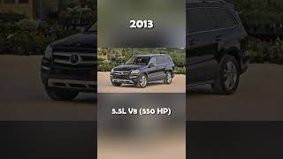 Evolution of Mercedes GL/GLS (2006~2024) #shorts