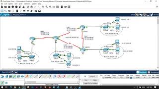 Assessment OSPF redistribute Static Network Packet Tracer