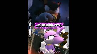 Random Sonic Debates 1