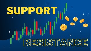 Day 1 | Support & Resistance | Entry Exits Fakeouts