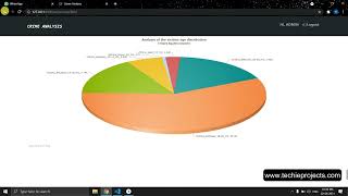 Crime Data Analysis using Machine Learning | Python Projects for Resume