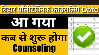 Counseling Date Aa Gaya | Bihar Polytechnic 2024 | S.H Academy