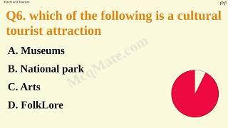 "Travel and Tourism" MCQ quiz Part-5