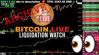 [ARCHIVE] Bitcoin Liquidation Watch Livestream Nov 11 2024