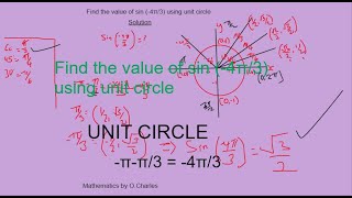 Solving sin (-4π/3) using unit circle