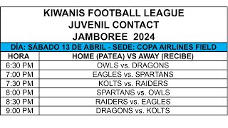 KFL U16 Juvenil Contact Jamboree 2024