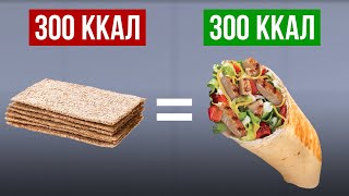 Как питаться ВКУСНО и НЕ ТОЛСТЕТЬ? Главный секрет