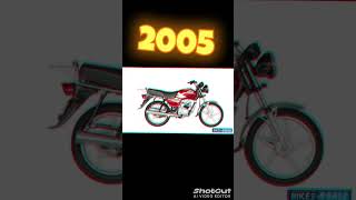 #EVOLUTION OF TVS BIKE MODEL1980~2024#VIRALSHORT #YOU TUBE VIDEO #VIRAL SHORTS