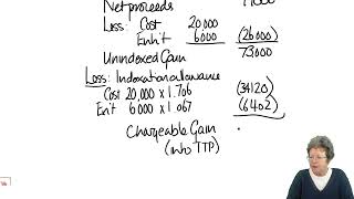 Chargeable Gains – Companies (part 1) - ACCA Taxation (FA 2022) TX-UK lectures