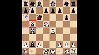 Chess Opening: Sicilian, Closed | Amazing Queen Trap | Sac...Sac...Win | ft. Vijay Joshi