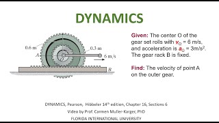 DYNAMICS, Example 16.6.2 Instantaneous center of rotation