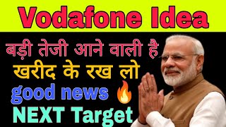 Vodafone Idea share analysis today / Vodafone Idea share analysis today