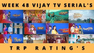 WEEK 48 VIJAY TV SERIAL'S TRP RATING'S (U+R)🔥🎉 | VIJAY TELEVISION | TAMIL | 2022 | SERIALTRP