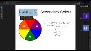 دبلوم التصميم الجرافيكي / مادة نظرية الألوان / المحاضرة 1