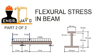 Strength of Materials: Flexural Bending Stress in Beam Part 2 of 2