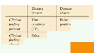 key term clinical decisioin making