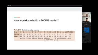 Harvard Medical AI: Brian Soetikno presents a DICOM tutorial