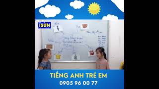 HỌC CHỮ CÁI QUA BÀI HÁT cùng iSUN #englishclass #education #alphabet