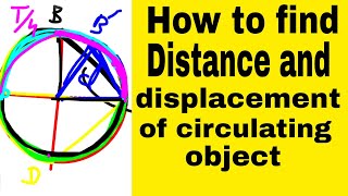 part 1 | how to find distance and displacement of circulating object at any instant ?| mdcat physics