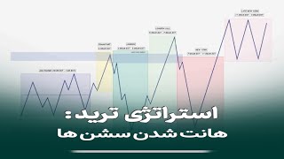 استراتژی ترید بر اساس سشن ها