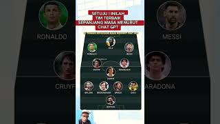 RONALDO - MESSI SATU TEAM !   INILAH TEAM TERBAIK SEPANJANG MASA #bola #shorts