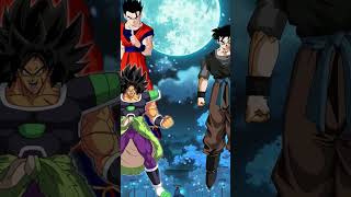 dragon Ball super who is strongest #anime #dbs #short #dragonball