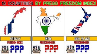 12 Countries By Press Freedom Index