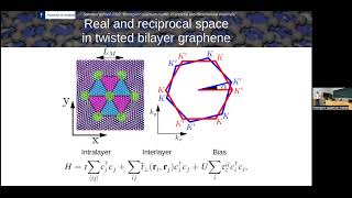 Session 4: Twisted moiré heterostructures, part 3