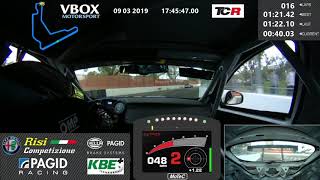 TCR St. Petersburg JWJr Fastest Lap 2019